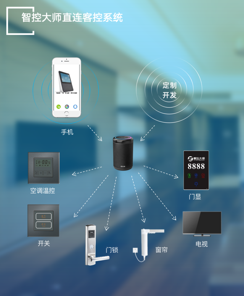 智能安防系统：现代生活安全网