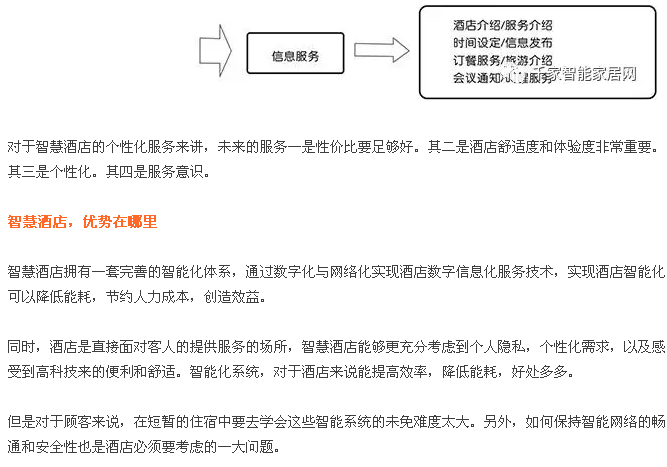 长沙创盈网络-智能家居技术如何应用在智慧酒店？ - 智控大师 ...